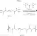 Fig. 43 - Degradable amino acid-based poly (ester urea) copolymer adhesives