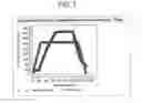 Fig. 02 - Dense articles formed tetrafluoroethylene core shell copolymers and methods of making the same