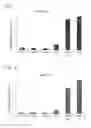 Fig. 02 - METHOD OF DECOMPOSING ESTER RESINS