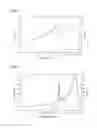 Fig. 02 - Exfoliated graphite-resin composite material and method for producing the same