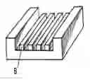 Fig. 01 - Method of manufacturing patterned substrate