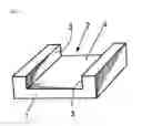 Fig. 02 - Method of manufacturing patterned substrate