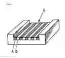 Fig. 03 - Method of manufacturing patterned substrate