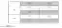 Fig. 03 - Pressure sensitive adhesive assembly suitable for bonding to uneven substrates
