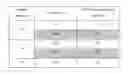 Fig. 04 - Pressure sensitive adhesive assembly suitable for bonding to uneven substrates