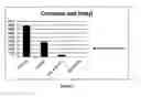 Fig. 02 - RESERVOIR TREATMENT FLUID