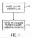Fig. 02 - Methods of stabilizing clays within a subterranean formation