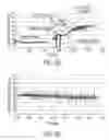 Fig. 08 - Methods of stabilizing clays within a subterranean formation