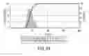 Fig. 09 - Methods of stabilizing clays within a subterranean formation