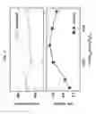 Fig. 06 - NASICON-structured phosphor and light emitting element comprising same luminesent materials