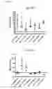 Fig. 06 - METHOD OF EXTRACTING LIPIDS FROM MICROBES