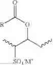 Fig. 07 - Synergistic surfactant blends