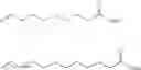 Fig. 19 - Synergistic surfactant blends