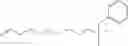 Fig. 28 - Synergistic surfactant blends