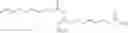 Fig. 46 - Synergistic surfactant blends