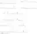 Fig. 49 - Synergistic surfactant blends