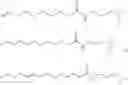 Fig. 55 - Synergistic surfactant blends