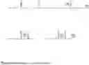 Fig. 08 - Treatment compositions