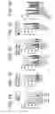 Fig. 02 - Use of the chromosome 19 microRNA cluster (C19MC) for treating microbial disease and promoting authophagy