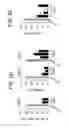 Fig. 09 - Use of the chromosome 19 microRNA cluster (C19MC) for treating microbial disease and promoting authophagy