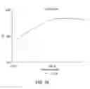 Fig. 41 - Methods for rapid antibiotic susceptibility testing