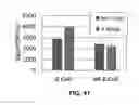 Fig. 44 - Methods for rapid antibiotic susceptibility testing