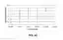Fig. 46 - Methods for rapid antibiotic susceptibility testing