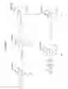 Fig. 07 - Thiol-containing cleave reagents and oxidative wash