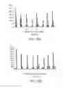 Fig. 40 - Methods and compositions for incorporating nucleotides