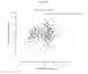 Fig. 07 - FGR fusions