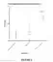 Fig. 08 - METHOD OF DIAGNOSING NEOPLASMS