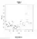 Fig. 09 - METHOD OF DIAGNOSING NEOPLASMS