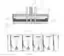 Fig. 04 - EVAPORATION APPARATUS