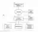 Fig. 01 - Systems and methods for vehicle interior protection from precipitation