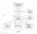 Fig. 02 - Systems and methods for vehicle interior protection from precipitation