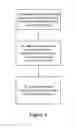Fig. 05 - Estimating cuttings removal