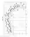 Fig. 05 - Shape-based modeling of interactions between downhole drilling tools and rock formation