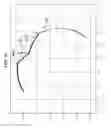 Fig. 07 - Shape-based modeling of interactions between downhole drilling tools and rock formation