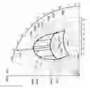 Fig. 15 - Shape-based modeling of interactions between downhole drilling tools and rock formation