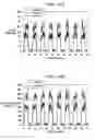 Fig. 19 - Shape-based modeling of interactions between downhole drilling tools and rock formation
