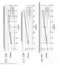 Fig. 20 - Shape-based modeling of interactions between downhole drilling tools and rock formation