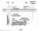 Fig. 04 - System, method and apparatus for creating an electrical glow discharge