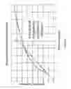 Fig. 09 - Effective solvent extraction system incorporating electromagnetic heating