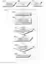Fig. 01 - Automated wellbore trajectory control