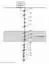 Fig. 01 - Optimizing downhole data communication with at bit sensors and nodes