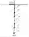 Fig. 06 - Optimizing downhole data communication with at bit sensors and nodes