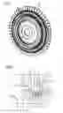 Fig. 02 - Wheel disk assembly