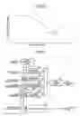 Fig. 03 - Gas turbine inlet guide vane control device, system and control method