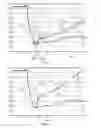 Fig. 05 - Fuel flow control