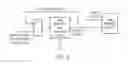 Fig. 06 - Fuel flow control